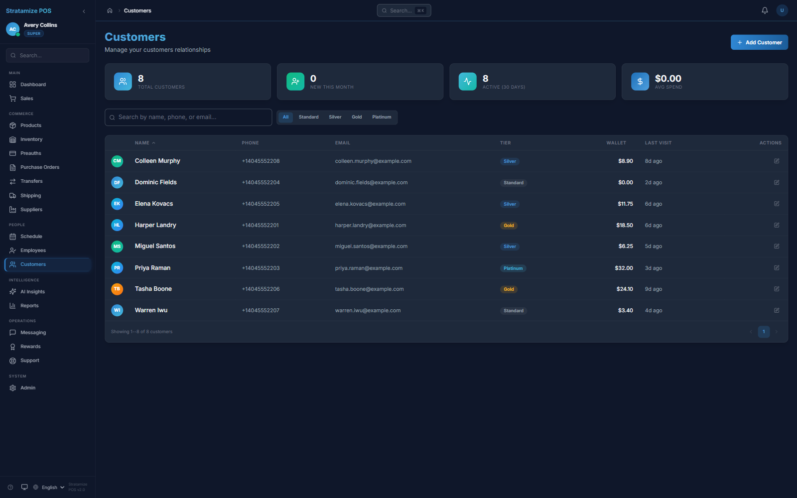 Stratamize POS customer list with loyalty tiers, wallet balances, contact info, and last-visit recency
